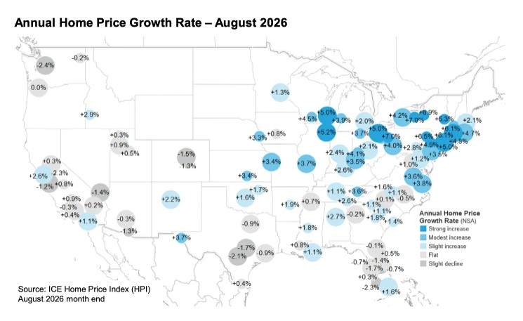 Home Price Growth Rate
