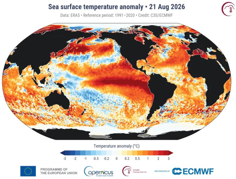 Ocean heat record